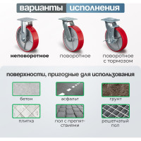 Колесо неповоротное (200 мм; игольчатый подшипник; грузоподъемность 350 кг; чугун; полиуретан) СТЕЛЛА-ТЕХНИК N29200CPUF