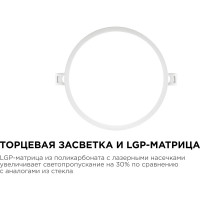 Светодиодная панель Apeyron встраиваемая круглая, 220В, 15Вт, алюминиевый корпус, изолированный драйвер ДН 06-20