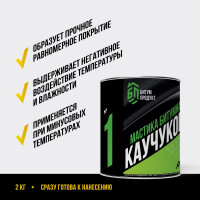 Битумно-каучуковая мастика БИТУМ ПРОДУКТ СБС Жидкая резина 2 кг BP-12