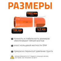 Труба ПВХ наружной канализации Ostendorf 200х1000 мм 223010