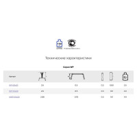 Рабочая алюминиевая платформа Алюмет Серия  HWP 101х30 HWP 101х30(помост)