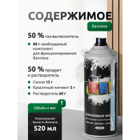 Акриловая универсальная эмаль REF зеленый 520 мл 0037