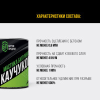 Битумно-каучуковая мастика БИТУМ ПРОДУКТ СБС Жидкая резина 2 кг BP-12