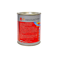 Эмаль Царицынские краски Витеко ПФ-115, зеленая, 0.8 кг 16083