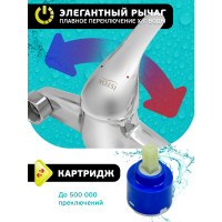 Латунный ванно-душевой одноручный смеситель Istok life 0402.431