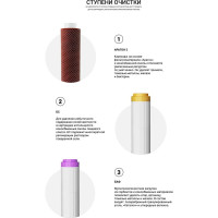 Комплект кассет К4 комплекс Гейзер 50084