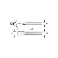Слесарное зубило NORGAU 18x150 мм N95-18X150 075311150