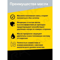 2-тактное масло МОТО 2T минер. кан. 1 л РОСНЕФТЬ 40811032