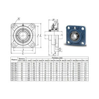Подшипник CNIC Узел UCF308 подшипник UC308 во фланцевом квадратном корпусе 65241