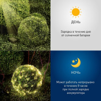 Садовая гирлянда ЭРА Нить на солнечной батарее ERASF22-18 теплый свет, 200 microLED, 21.9 м Б0053369