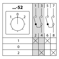 Кулачковый переключатель TDM ELECTRIC КПУ11Д-20/52 (1-0-2 2р) SQ0715-0307