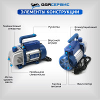 Одноступенчатый вакуумный насос 90 л/м ОДА Сервис ODA-VP90