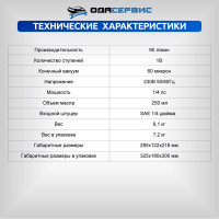 Одноступенчатый вакуумный насос 90 л/м ОДА Сервис ODA-VP90