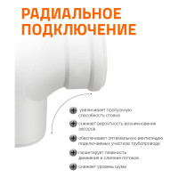 Крестовина 90х90х90 мм 87 градусов бесшумной канализации Ostendorf Skolan Safe SKDA 334900