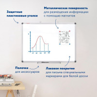 Магнитно-маркерная доска BRAUBERG Extra 60x90 см, алюминиевая рамка 237554