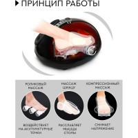 Массажер для ног Planta Smart Compression MF-3B