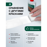 Краска для обуви и кожи Мастер Сити Белый 2184101