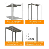 Стеллаж IRONMEBEL Optimus Hard 1900x1000x400 мм., 4 полки M-СУУ1900x1000x400