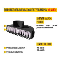 Противоаэрозольный респиратор высокой эффективности Шанс 00-00000680