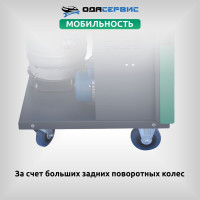 Автоматическая станция для заправки кондиционеров ОДА Сервис ODA-360A