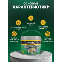 Акриловая фасадная краска Farbitex 25 кг 4300001557