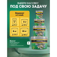 Акриловая фасадная краска Farbitex 25 кг 4300001557
