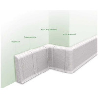 Наружный угол для плинтуса DECONIKA (70 мм; 002 Светло-серый; 2 шт.) Д-П70-Нк-Ф2 002 СВТ СЕР