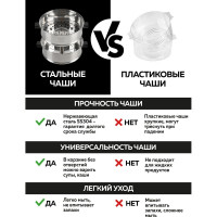 Пароварка GFGRIL Planta GFS-11D