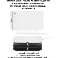 Массажер-миостимулятор для тела Planta EMS-300