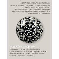 Керамическая ручка для мебели Blumen Haus Подсолнух чёрный ручная роспись, цвет черно-белый 66161