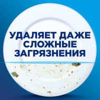 Порошок для мытья посуды в посудомоечных машинах FINISH 2,5 кг  3011485 602012