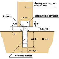 Магнитный дверной стопор скрытой установки Левша У4-9565