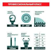 Дождеватель RAINMATIC PRO SPRAY 4 17A RM PROS4 +17