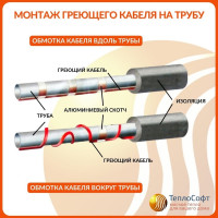Греющий кабель на трубу ТеплоСофт саморегулирующийся 6м 96Вт SRL16/6м/на трубу