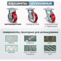 Колесо неповоротное (125 мм; игольчатый подшипник; грузоподъемность 250 кг; чугун; полиуретан) СТЕЛЛА-ТЕХНИК N29125CPUF