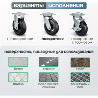 Колесо поворотное (150 мм; игольчатый подшипник; грузоподъемность 220 кг; чугун; резина) СТЕЛЛА-ТЕХНИК N29150
