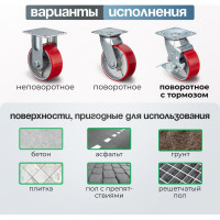 Колесо поворотное с тормозом (125 мм; игольчатый подшипник; грузоподъемность 250 кг; чугун; полиуретан) СТЕЛЛА-ТЕХНИК N29125CPUB1