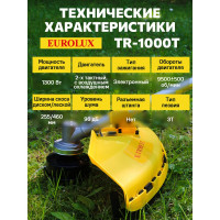 Бензиновый триммер Eurolux TR-1000T 70/2/15