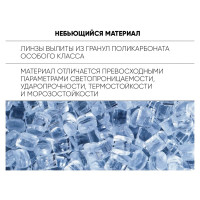 Линза диоптрическая 150 (108x50х4 мм) START 55STL150