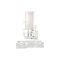 Аккумуляционный электрический водонагреватель Edisson King 100 V ЭдЭБ02089