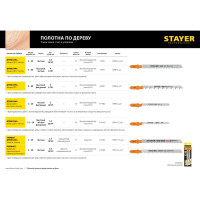 Полотна по дереву, ДСП, ДВП STAYER (2 шт; 75х4 мм; HCS; Т-хвост.; Т101D) для электролобзика 15990-4_z02