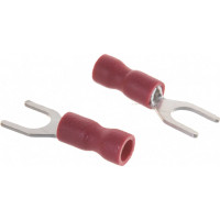 Вилочный наконечник НВИ 1,5-5 КВТ 47485