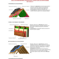 Гидро-пароизоляция Мегаизол С (1,6х43,75 м, 70 кв.м) 3480039