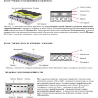 Гидро-пароизоляция Мегаизол С (1,6х43,75 м, 70 кв.м) 3480039
