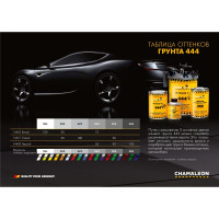 Акриловый грунт-наполнитель CHAMAELEON 2К, 4:1, HS, серый 14441