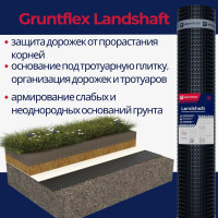 Профилированная мембрана Gruntflex Landshaft 2х20 м, 40 кв.м GRULA.2.40