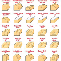 Набор из 50 фрез (хвостовик 6,35 мм) по дереву TREND SET/SS50X1/4TC