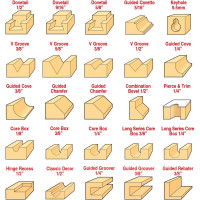 Набор из 50 фрез (хвостовик 6,35 мм) по дереву TREND SET/SS50X1/4TC