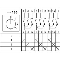 Кулачковый переключатель TDM ELECTRIC КПУ11-63/136 (0-1-2-3 3р) SQ0715-0090