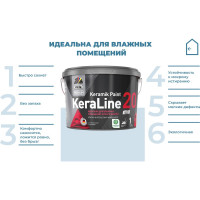 Краска Dufa Premium ВД KeraLine 20, база 1, 2,5 л МП00-006525